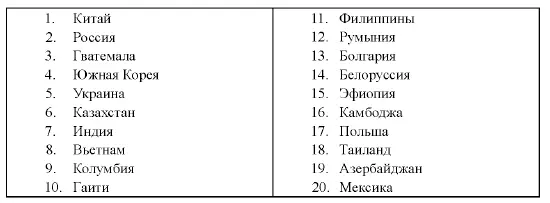 Освещение СМИ иностранных усыновлений повысило интерес к межрасовым - фото 17