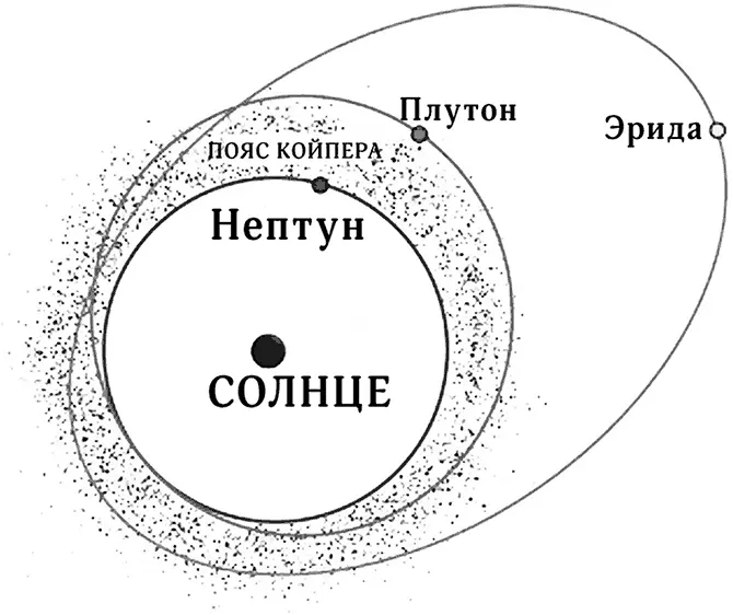 Установленные приборы Конечно же на космическом аппарате установлены - фото 72