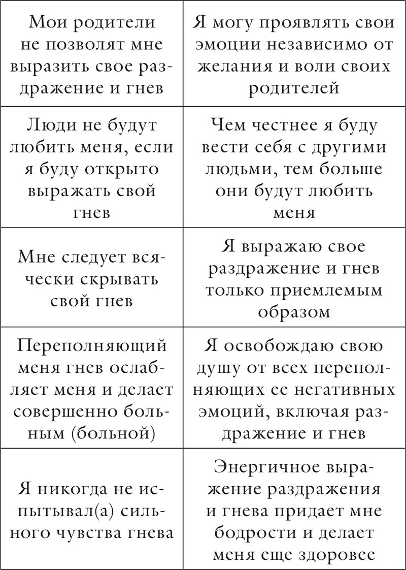 Исцели себя сам - фото 44