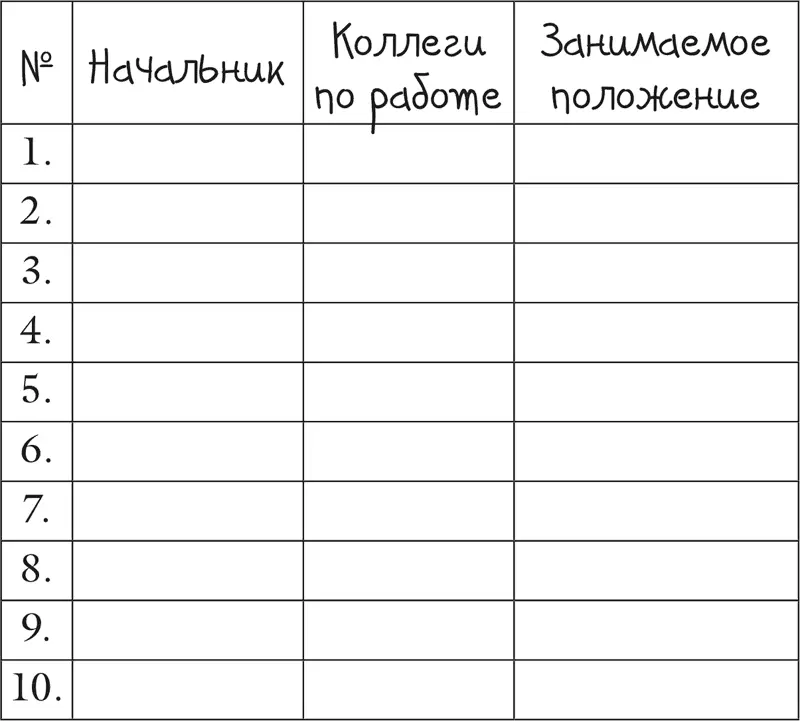 Упражнение Размышления связанные с вашей жизнью на работе 1 Если бы у вас - фото 74