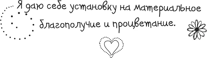 Глава 10 Отношения с друзьями Я являюсь для себя прекрасным другом Анкета - фото 87