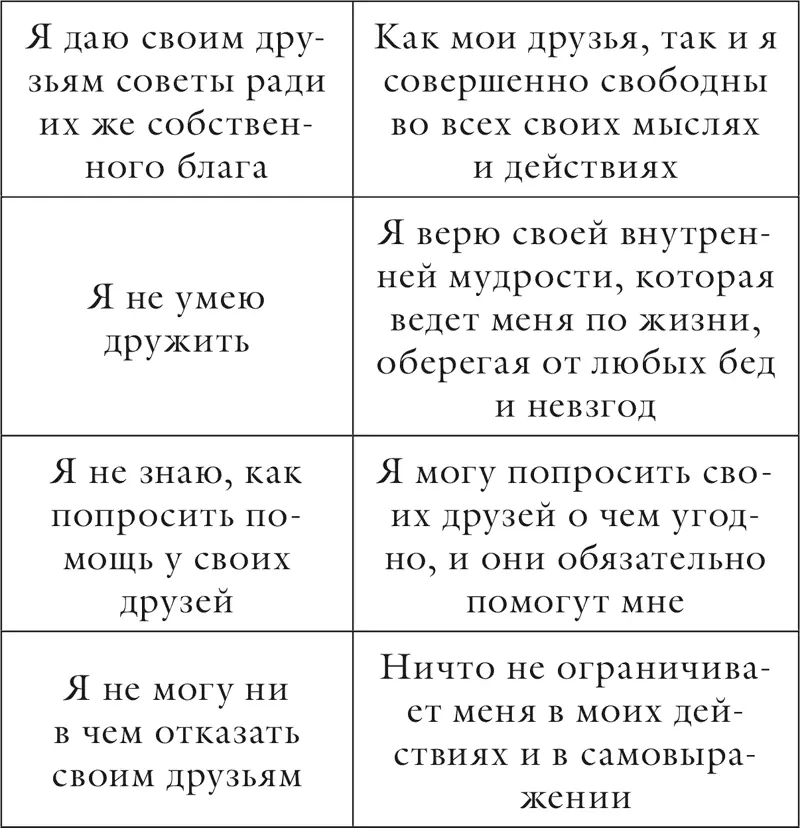 Глава 11 Сексуальность Я пребываю в мире со своей собственной сексуальностью - фото 94