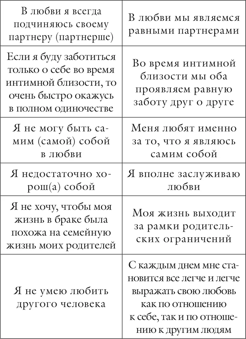 Часть 4 Ваша новая жизнь Теперь я вижу себя совсем в новом свете - фото 110