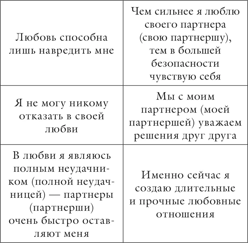 Часть 4 Ваша новая жизнь Теперь я вижу себя совсем в новом свете Ваш - фото 111