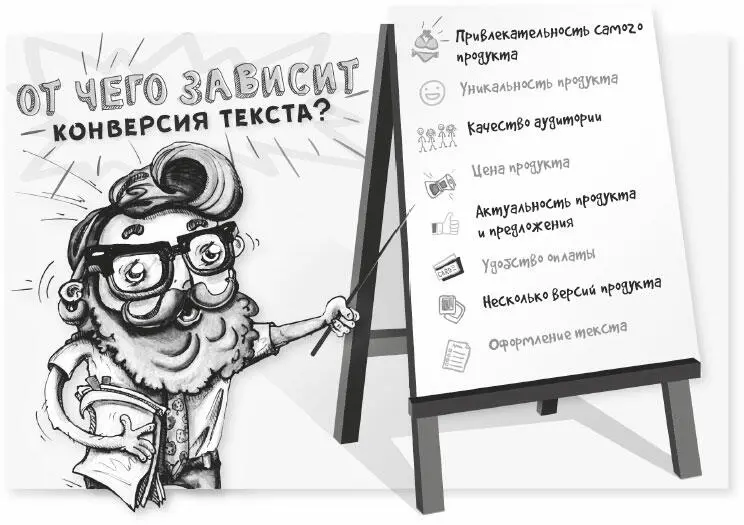 Один из пунктов в этой памятке актуальность продукта и предложения На мой - фото 14