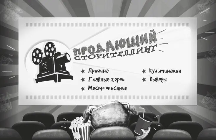 1 Причина вам следует начать свой рассказ с его причины Почему вообще - фото 23