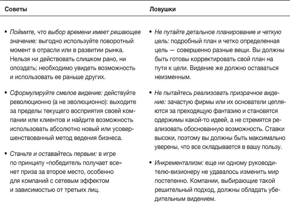 Глава 4 Стратегия формирования Будь организатором Novo Nordisk формировать и - фото 31
