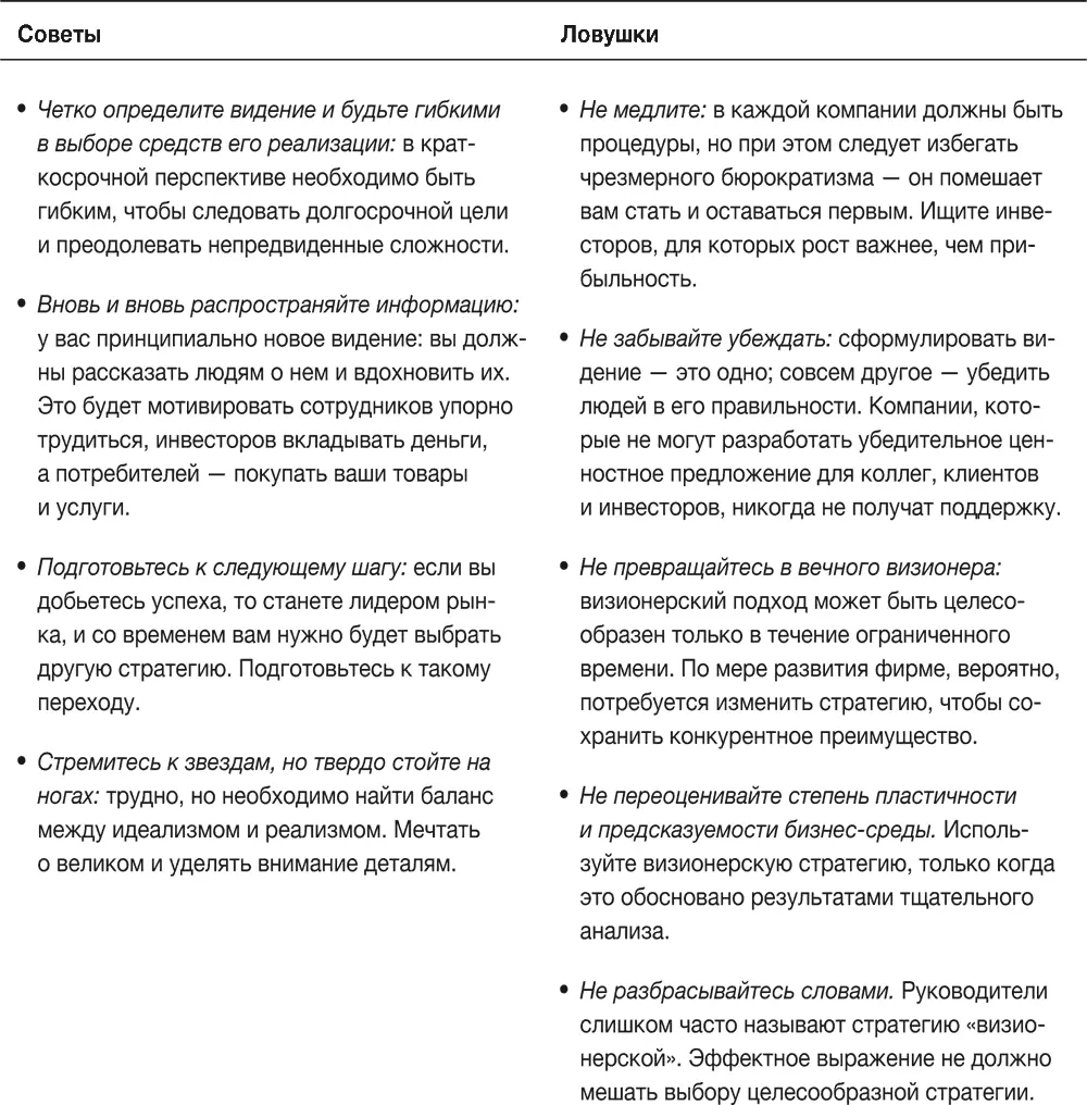 Глава 4 Стратегия формирования Будь организатором Novo Nordisk формировать и - фото 32