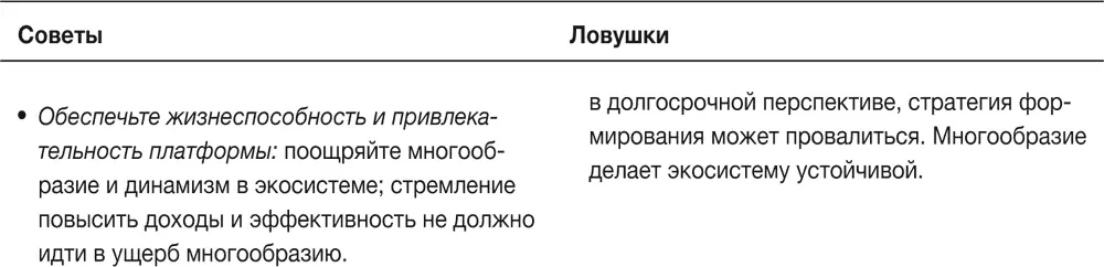 Глава 5 Стратегия восстановления Учись выживать American Express - фото 38