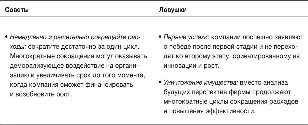 Реформирование успешной компании Большинство компаний начинают программу - фото 45