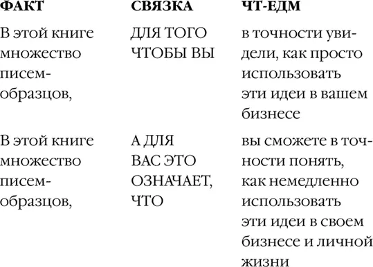 Чувствуете как мы начали говорить на языке адресата с помощью связующих фраз - фото 15