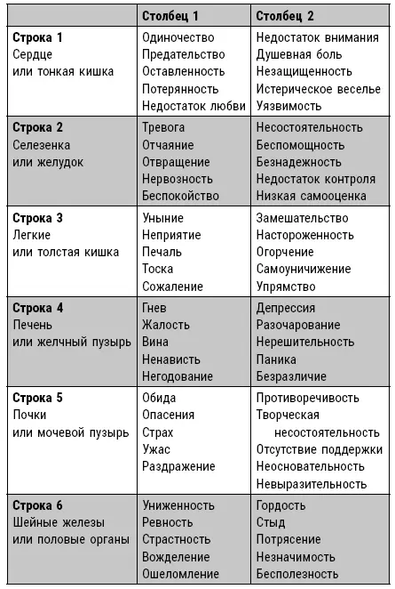Я не хочу выглядеть как идиот Я не хочу разбивать свое сердце изза тебя Я - фото 26