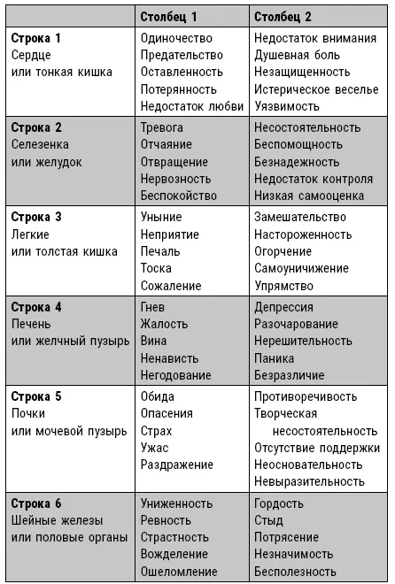 Часто руки знают как решить загадку над которой тщетно бьется разум Карл - фото 28