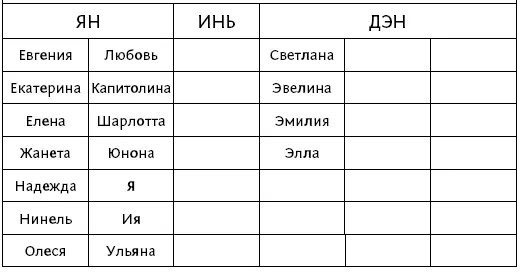 Буквы русского алфавита и стихиипервоэлементы Буквы русского алфавита можно - фото 53