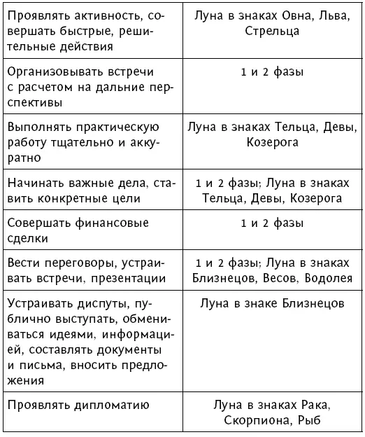 В доме Питание - фото 63