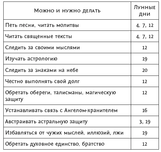 Жизненные дела - фото 73
