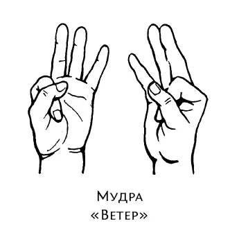 Выполнениеобе ладони соединены вместе пальцы скрещены между собой Большой - фото 106