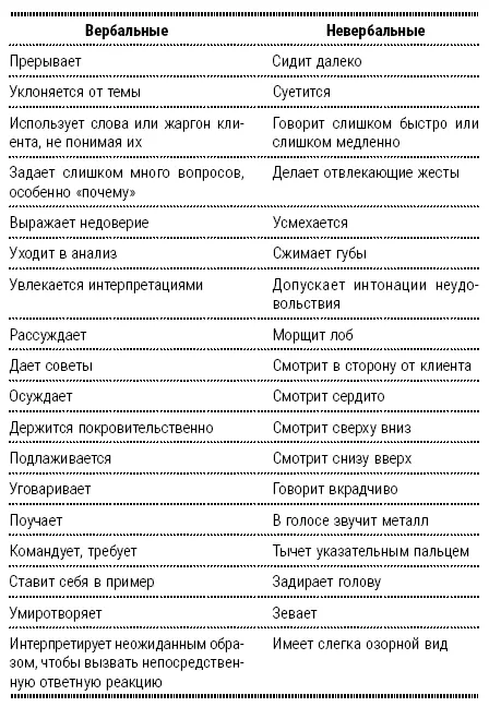 Советы и объяснения Человеческим существам нравится когда им говорят что - фото 16