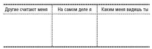 Заполняют первые две колонки от 5 до 10 пунктов качеств Загибают лист так - фото 34