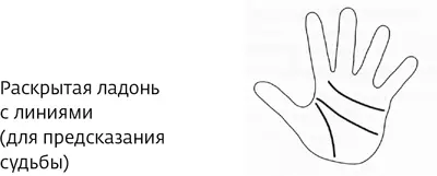 Паранормальные силы Паранормальные силы это некие способности человека и - фото 7
