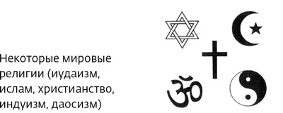 СВЕРИМСЯ С РЕАЛЬНОСТЬЮ Есть ли у вас друг или родственник верящий в - фото 12