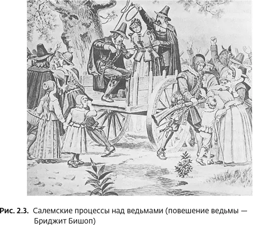 Колдовство В начале XI в католическая церковь считала веру в ведьмовство и - фото 18