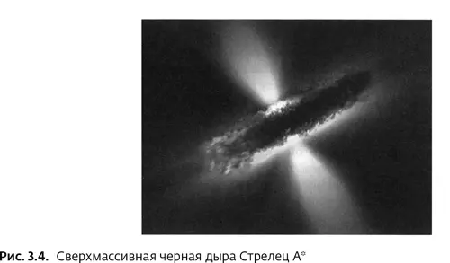 Сомнительные источники Правдива ли астрология В главах 4 и 5 мы рассмотрим ее - фото 25