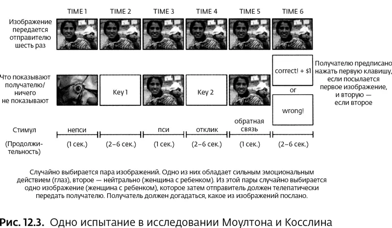 Возможно главным недостатком эксперимента Дона и др является тот факт что - фото 45
