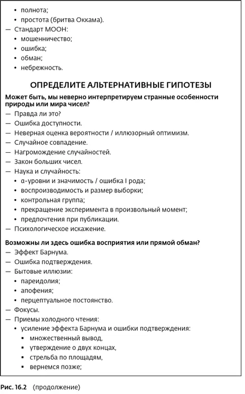 Как вести цивилизованную дискуссию о паранормальном - фото 60
