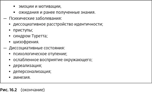 Как вести цивилизованную дискуссию о паранормальном Замечательный способ - фото 63