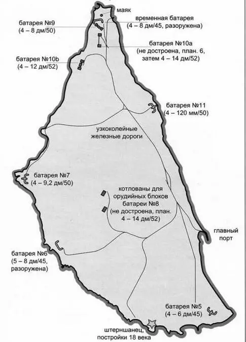 Схема расположения береговых батарей Морской крепости Императора Петра Великого - фото 5