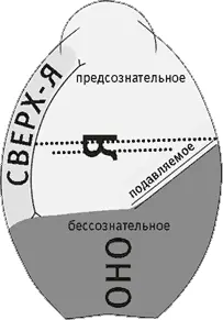 а б Рис 228 а б Современные представления о трех главных - фото 101
