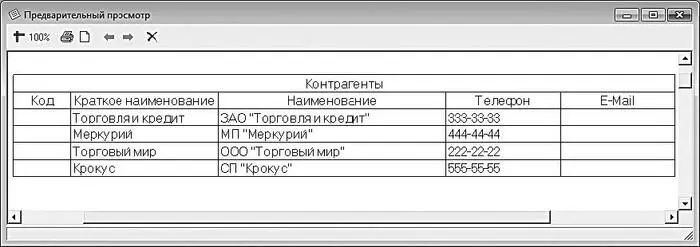 Рис 412Печатная форма списка контрагентов Как видно на рисунке печатная - фото 85