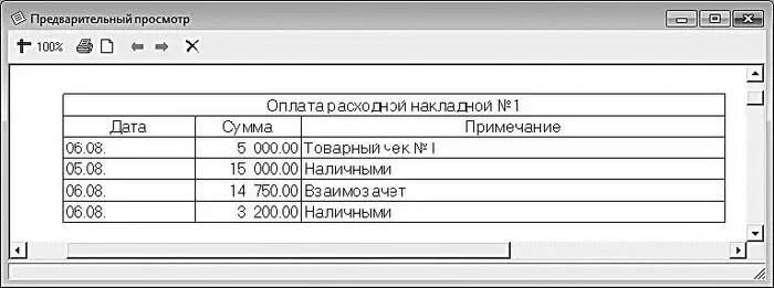 Рис 423Список оплат по накладной Как видно на рисунке печатная форма списка - фото 96