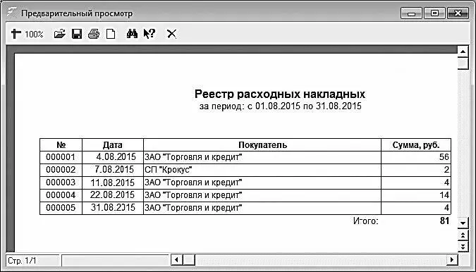 Рис 439Реестр расходных накладных В отчете представлен список расходных - фото 112