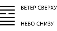 Плотные тучи а дождя нет Значение Время действовать в полную силу еще не - фото 22