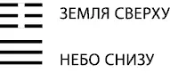 Малое уходит большое приходит Успех Значение Три мягких инь черты над - фото 26