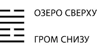 Благоприятна стойкость Сожалений не будет Значение Желающий обрести - фото 38