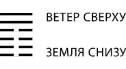 Умыв руки не приноси жертв Будь достоин правды которой владеешь Значение - фото 44