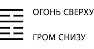 Чужие раздоры не беда Значение Когда чтото препятствует образованию союза - фото 46