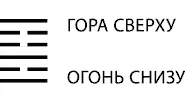 Успех в малом Значение Изящество приносит успех Однако оно не является самым - фото 48