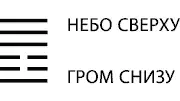 Неправому им самим вызванное бедствие Значение Человек от рождения невинен - фото 54