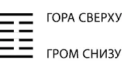 И в счастье благоприятна стойкость Значение Чтобы узнать что собой - фото 58