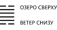 Стропила прогибаются Благоприятно иметь куда выступить Свершение Значение - фото 60