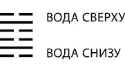 Обладателю правды свершение в сердце Значение Гексаграмма образована путем - фото 62