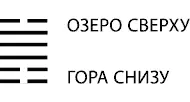 Женитьба к счастью Значение Все люди оказывают влияние друг на друга - фото 66