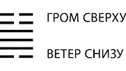 Сожалений не будет Благоприятно иметь куда выступить Значение Под - фото 68