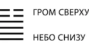 Благоприятна стойкость Значение Гексаграмма соответствует второму месяцу - фото 72