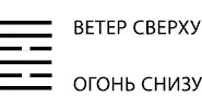 Женщине благоприятна стойкость 4 Женщина получив эту гексаграмму может - фото 78
