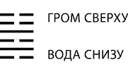 Есть или нет куда выступить счастье Значение Вы на выходе из опасной зоны - фото 84